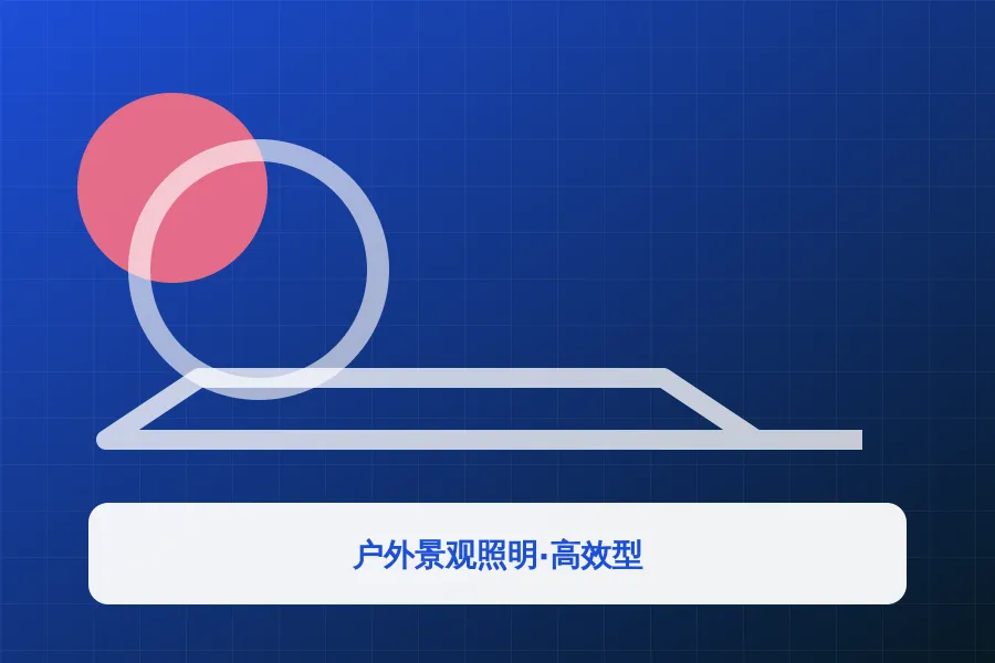 户外景观照明·高效型应用示意图