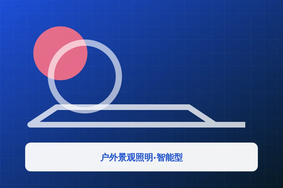 户外景观照明·智能型应用示意图