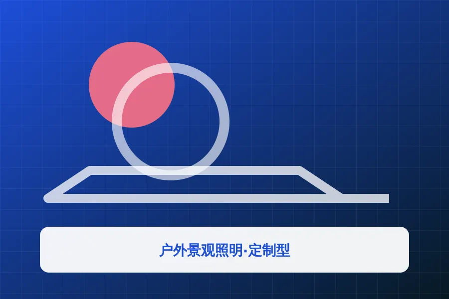 户外景观照明·定制型应用示意图
